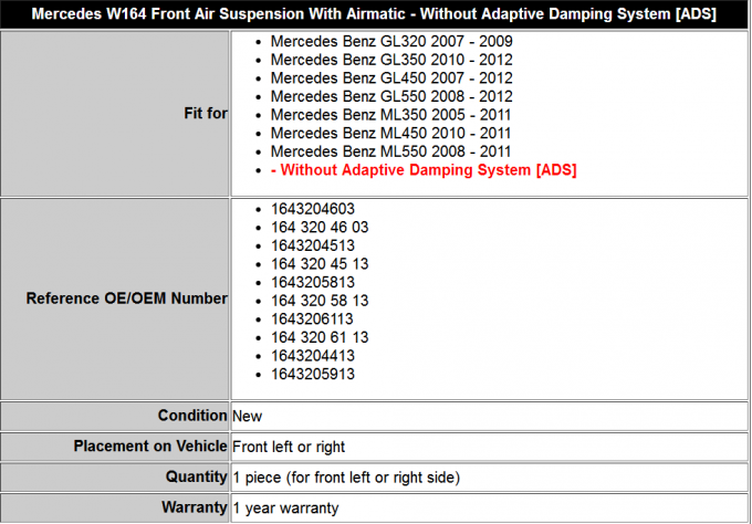 Suspensi Udara Depan untuk Mercedes-Benz W164 X164 / GL 450 Tanpa ADS 1643206113