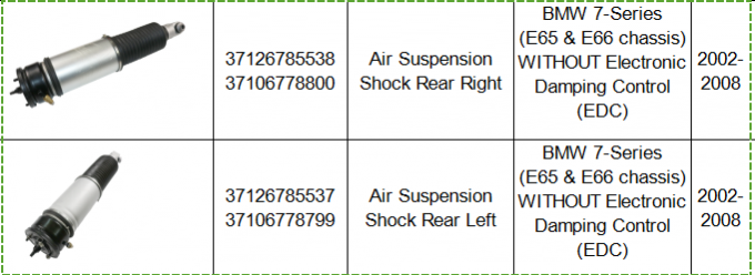 Struts Shock Belakang udara W / o EDC Untuk BMW 7 Series E65 E66 37126785537/37126785538